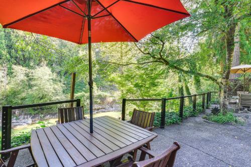 Sandy Apartment | Riverfront Sandy Retreat, Fish & Kayak On-Site