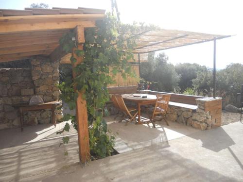 Urtaca House | SEJOUR DETENTE BALAGNE ENTRE MER ET MONTAGNE