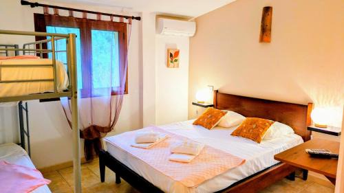 Sari-Solenzara Hotel | Auberge de Cannedda