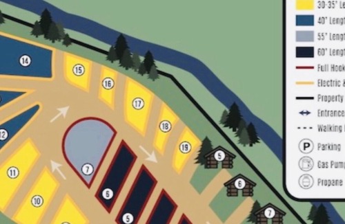 Ravalli County RV Rental | CAMP SULA - Rv site 6 Full hook up - pull through