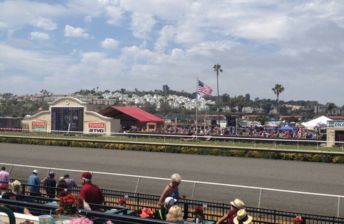 North City Hotel | Enjoy beautiful beaches of Del Mar, minutes to San Diego. Walk to restaurants.