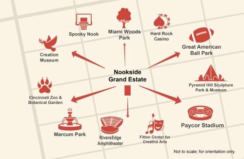 Hamilton House | Nookside Grand Estate For 8