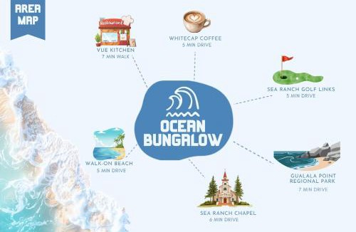 Gualala House | Ocean Bungalow - Tesla EV Station & Near Trails