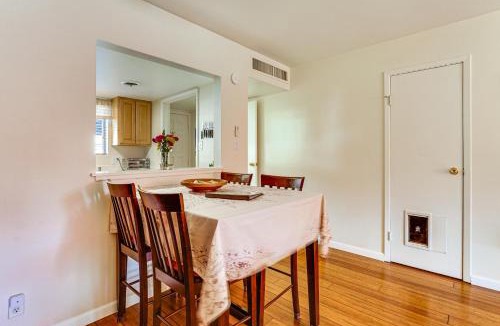 Fashion Square House | Steps to Fashion Square! Condo w/Patio & Pool