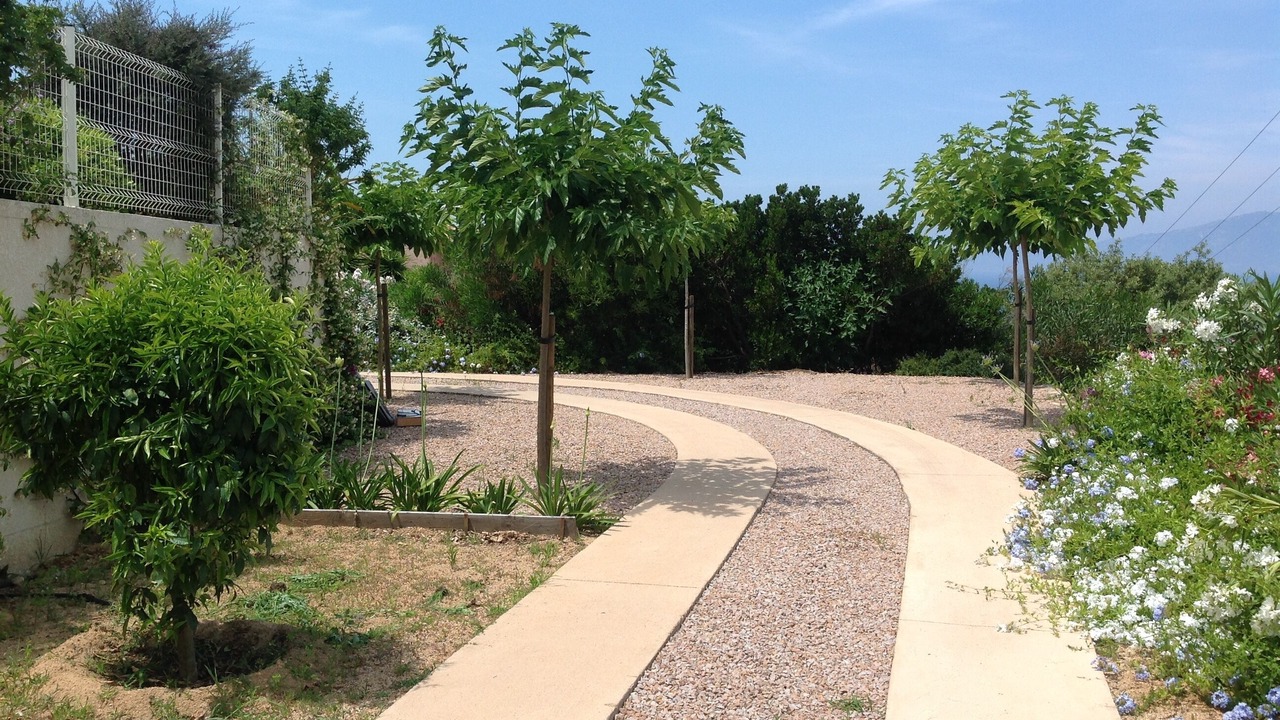 Photo of Outdoor in Pietrosella