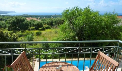 Two-Bedroom Villa with Private Pool